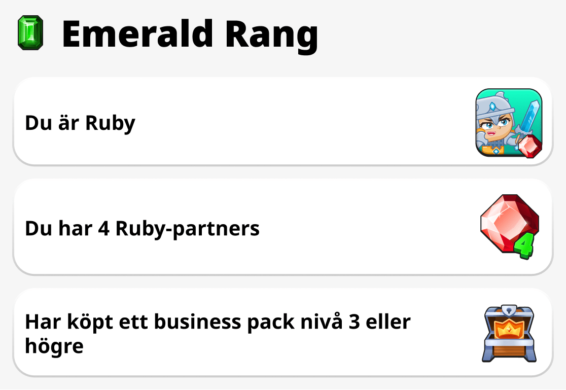 Hur man får emerald-rank