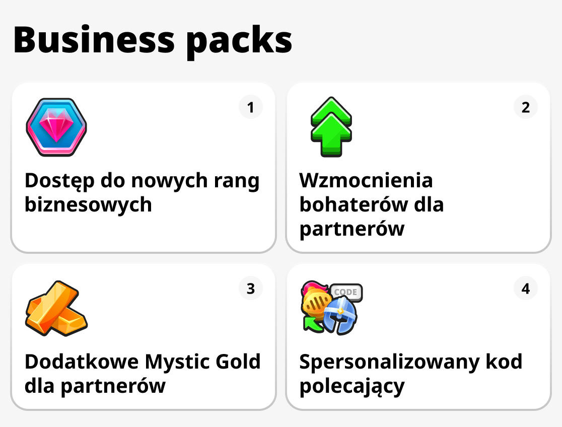 Co oferują pakiety biznesowe