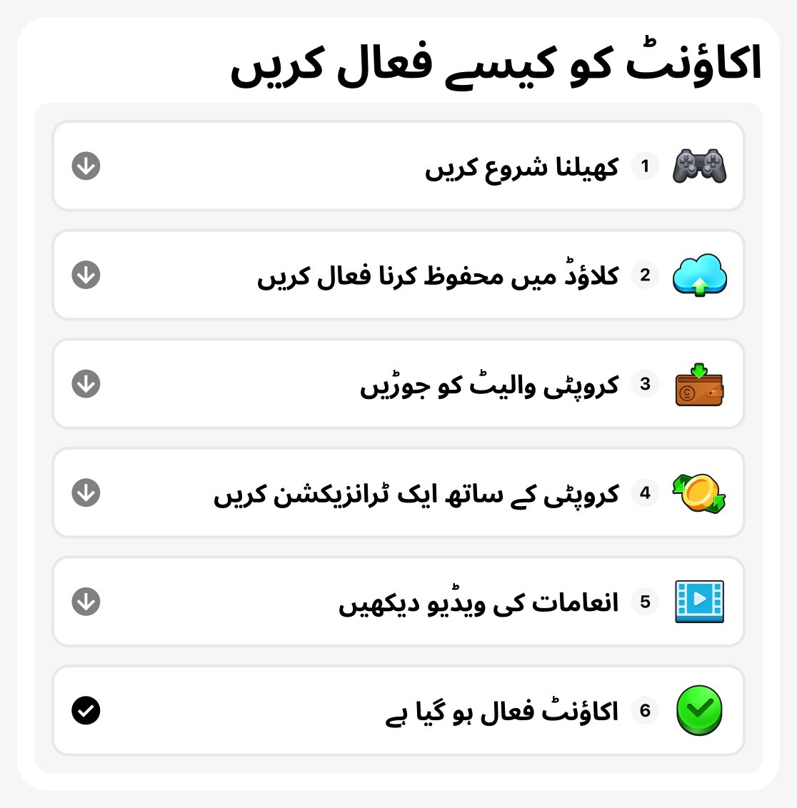 فعال کرنے کا طریقہ
