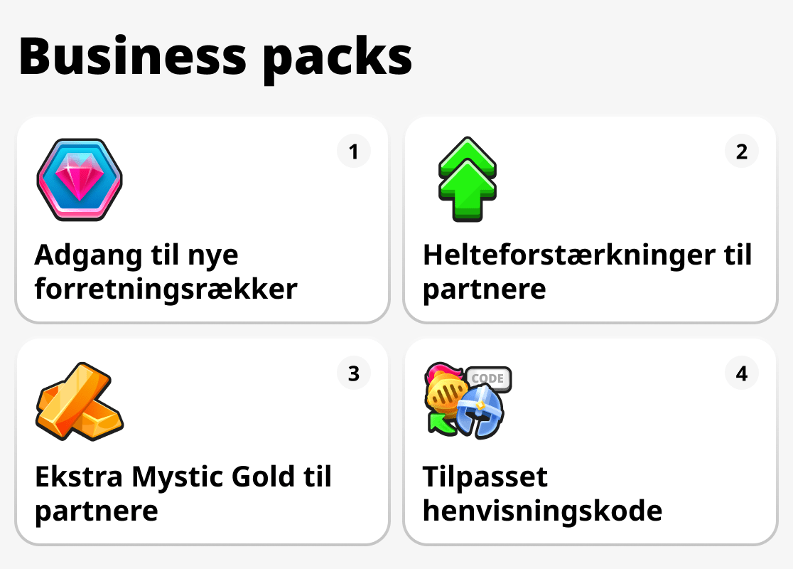 Hvad indeholder erhvervspakken?