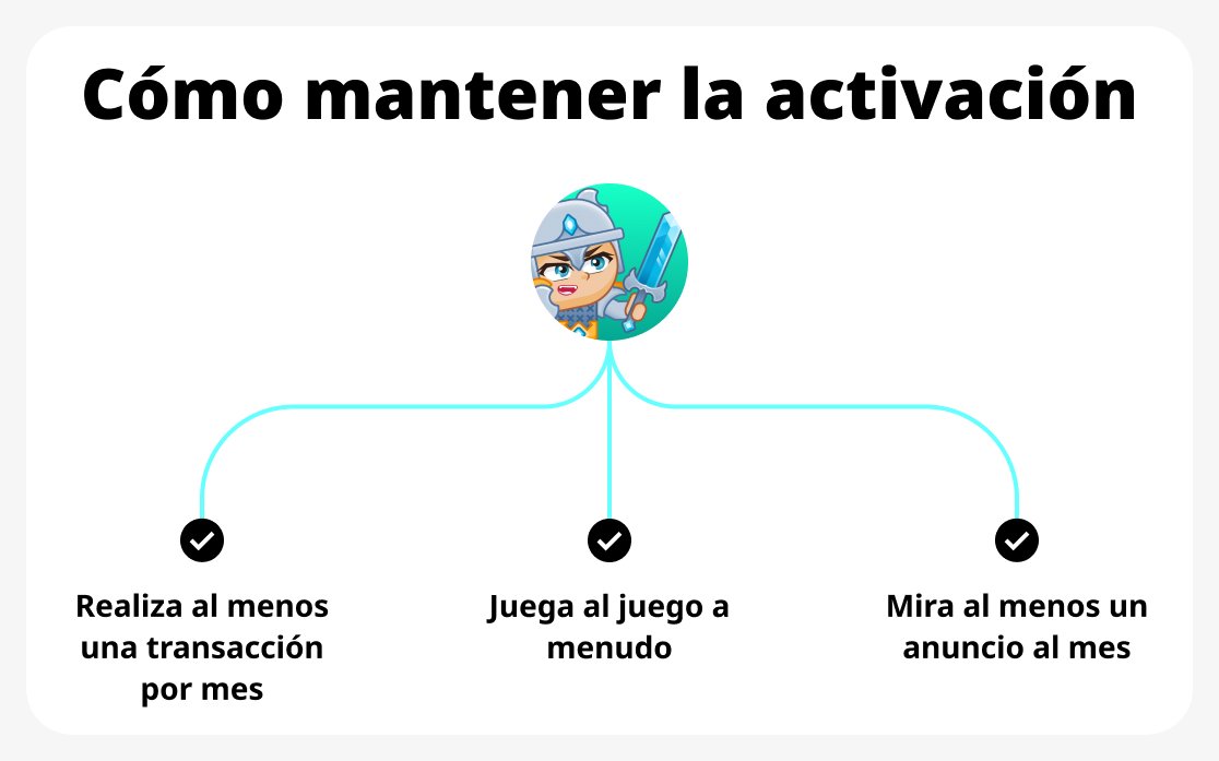 Cómo mantener la activación