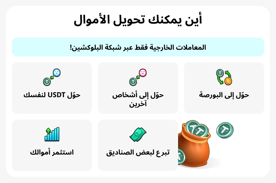 إلى أين تريد التحويل