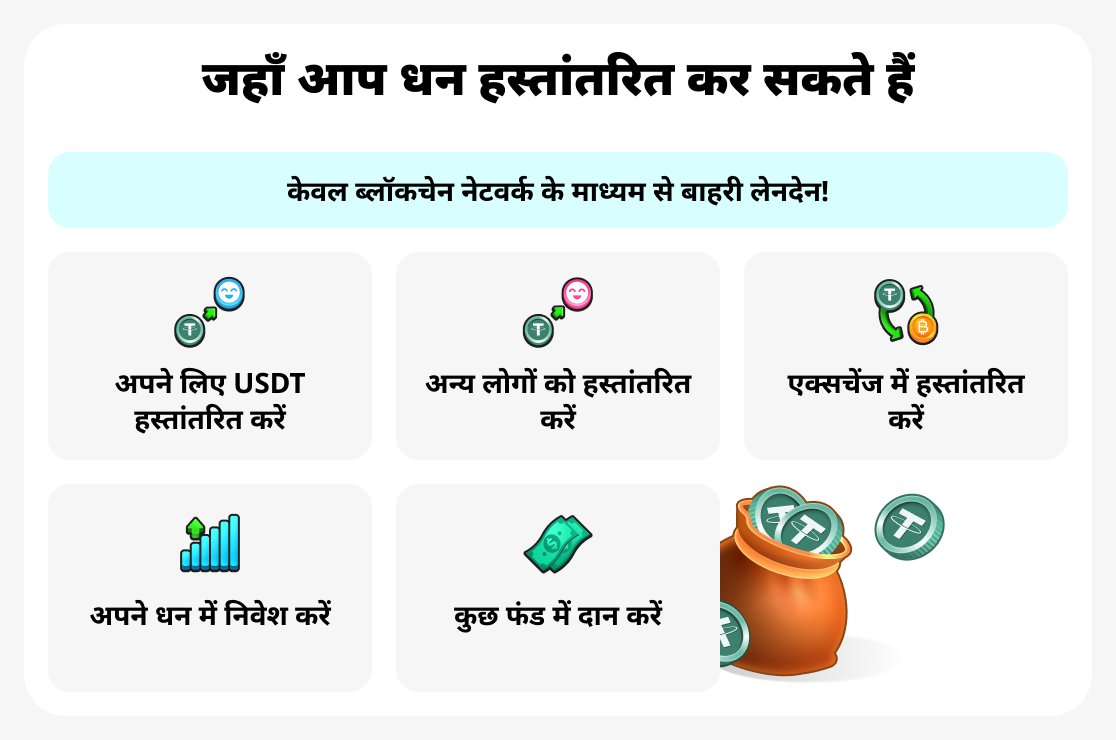 कहाँ स्थानांतरित करें