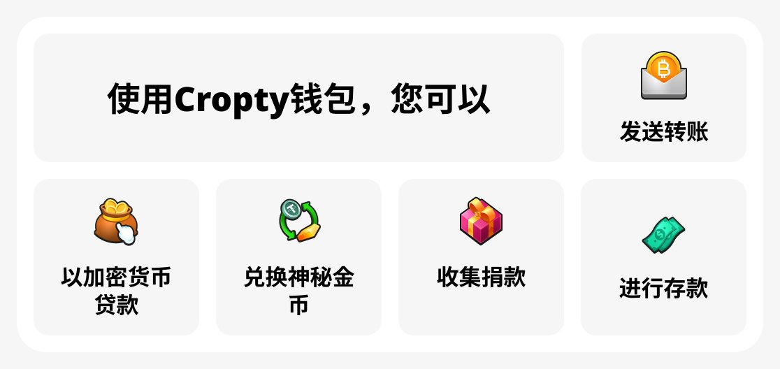 使用 Cropty Wallet,您可以