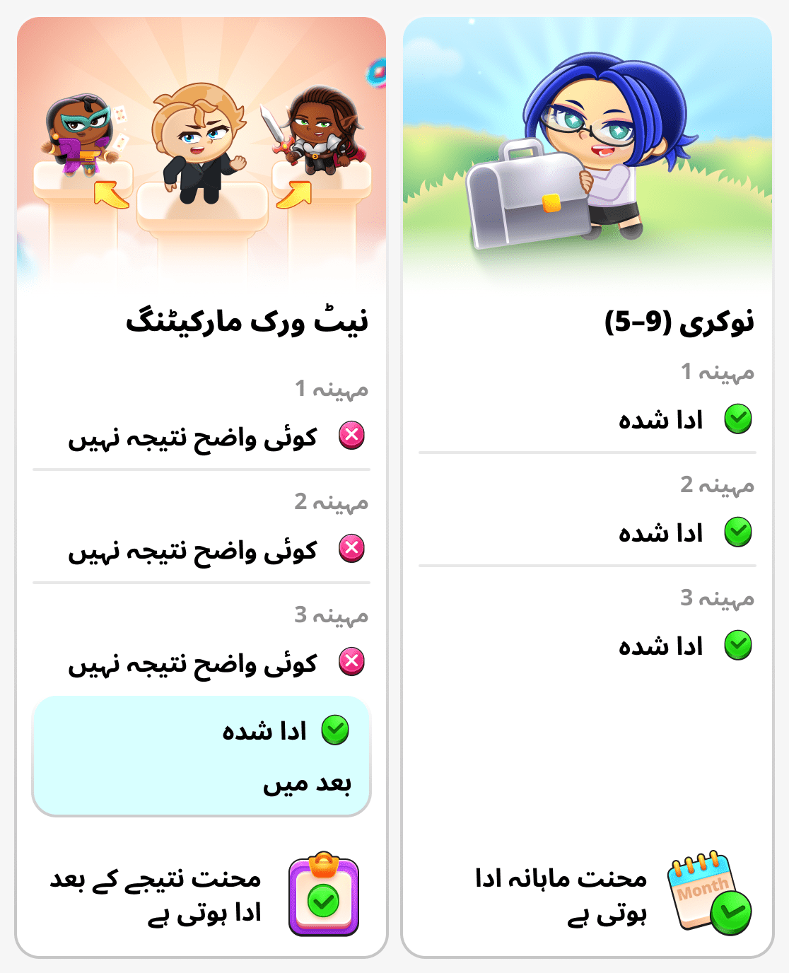 نیٹ ورک مارکیٹنگ اور روایتی ملازمت میں صرف کیا گیا وقت اور نتیجہ