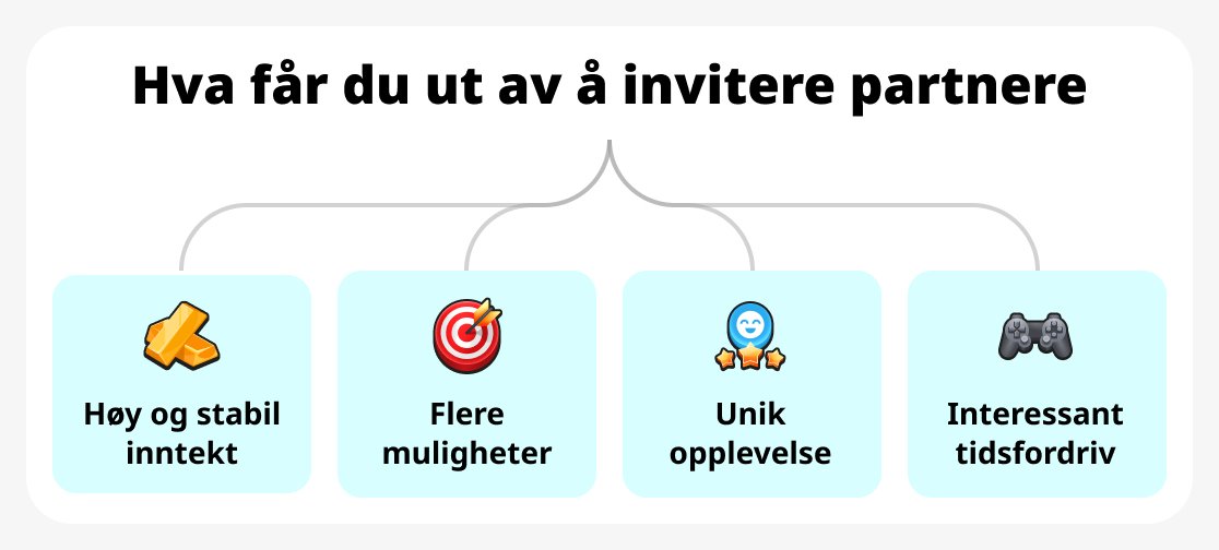 Fordeler