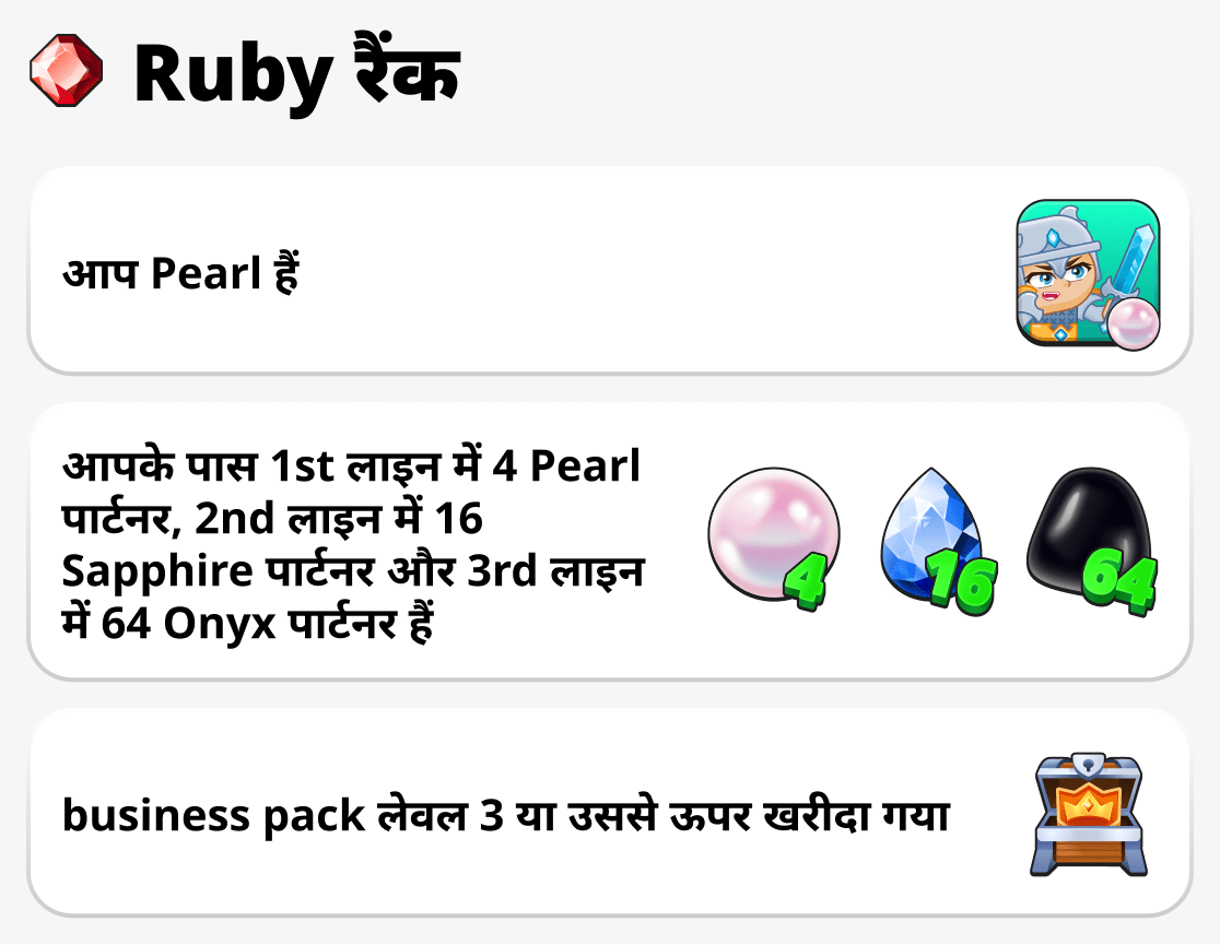 Ruby रैंक कैसे प्राप्त करें