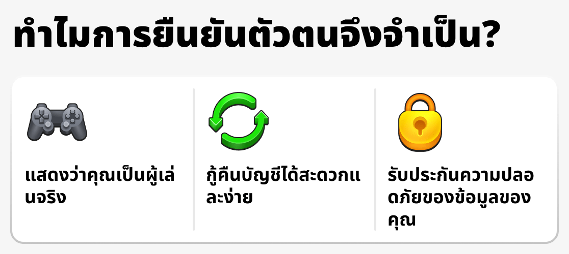 เหตุใดการตรวจสอบจึงมีความจำเป็น