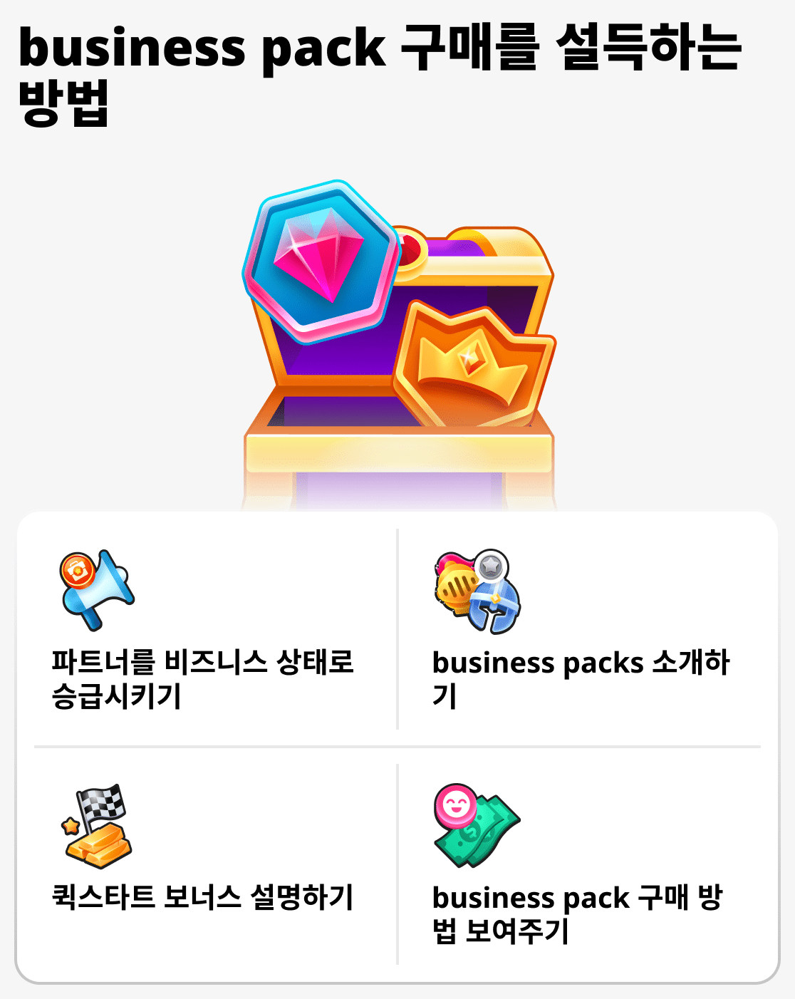 비즈니스 패키지를 구매하도록 누군가를 설득하는 방법