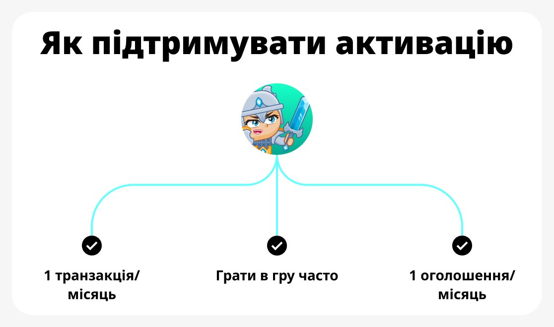 Як підтримувати активацію