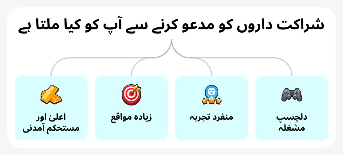فائدے