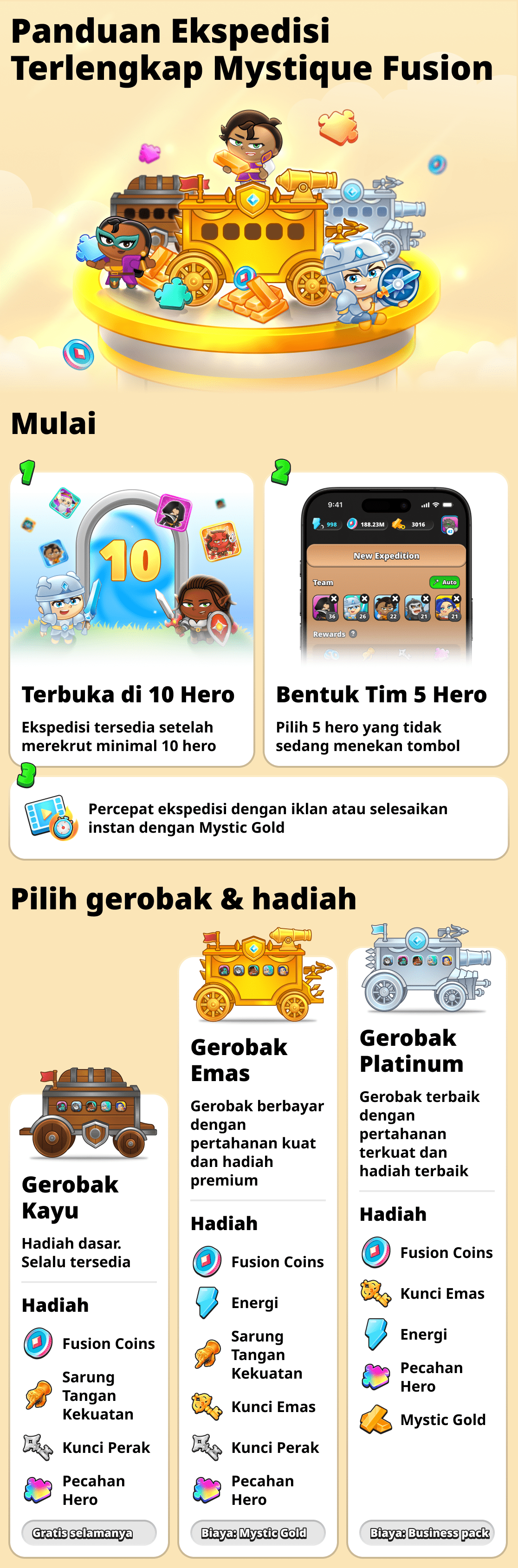 Ekspedisi dalam game