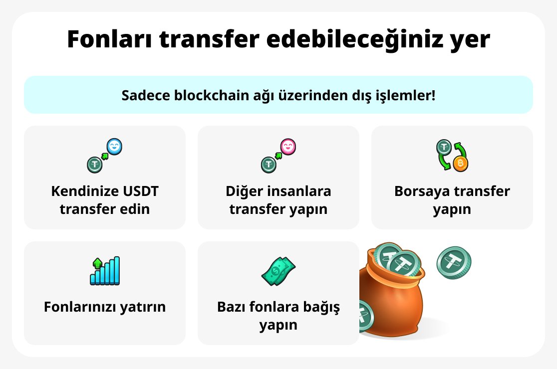 Nereye aktarılacak