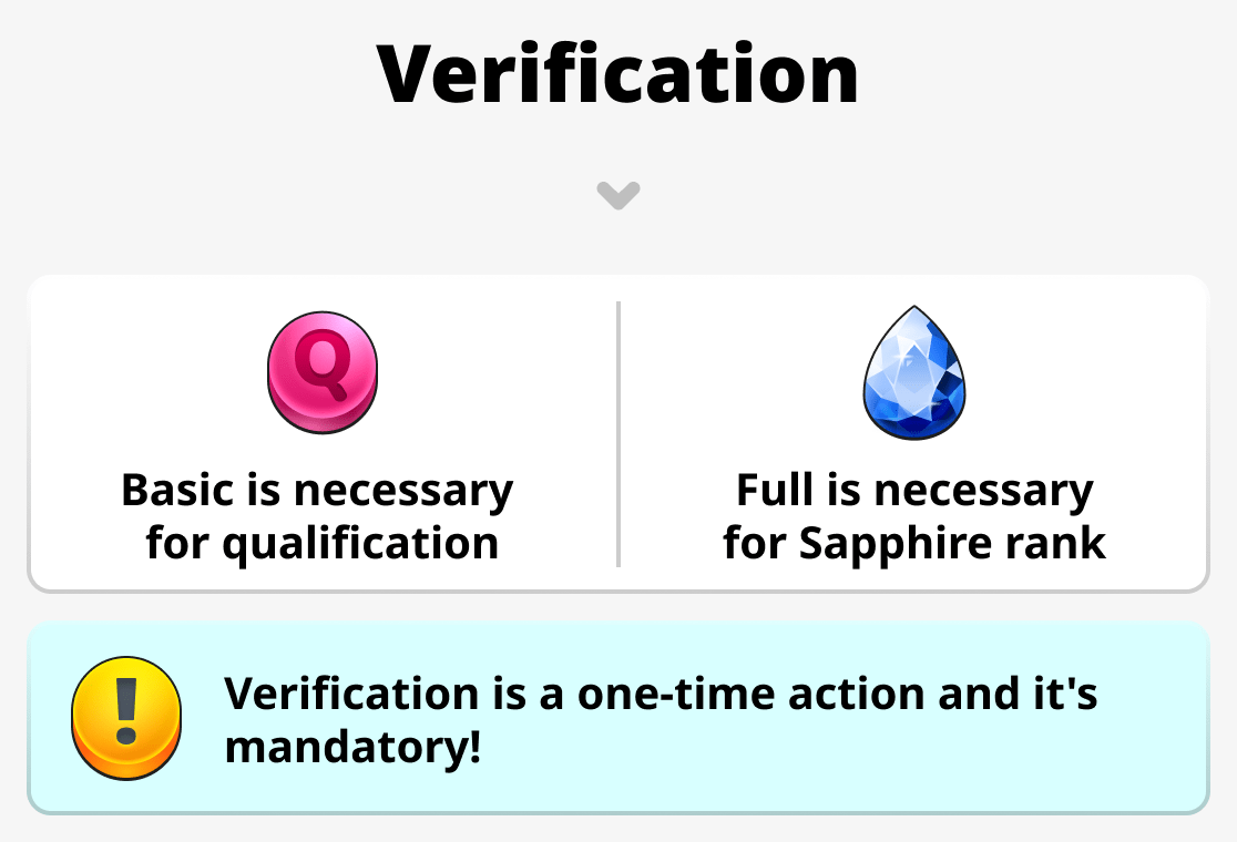 Why is verification necessary