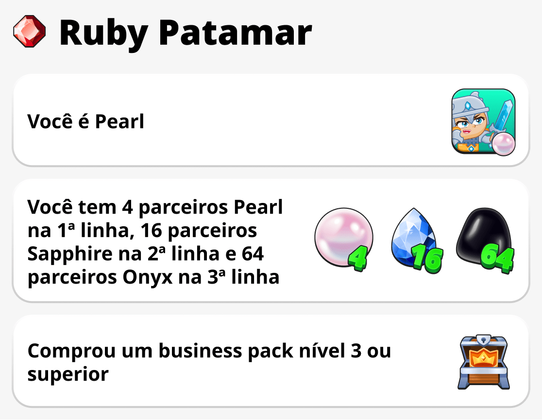Como obter a classificação Ruby