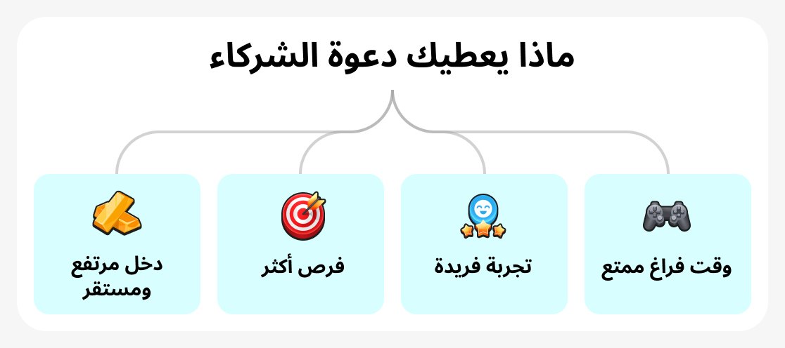 المزايا