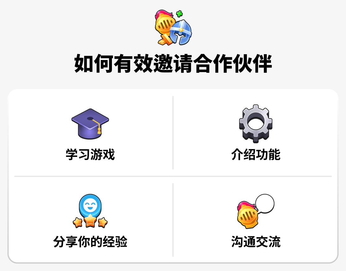 如何有效邀请合作伙伴