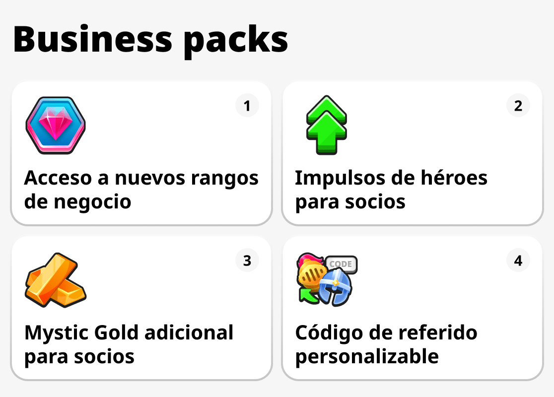 Lo que ofrecen los paquetes empresariales