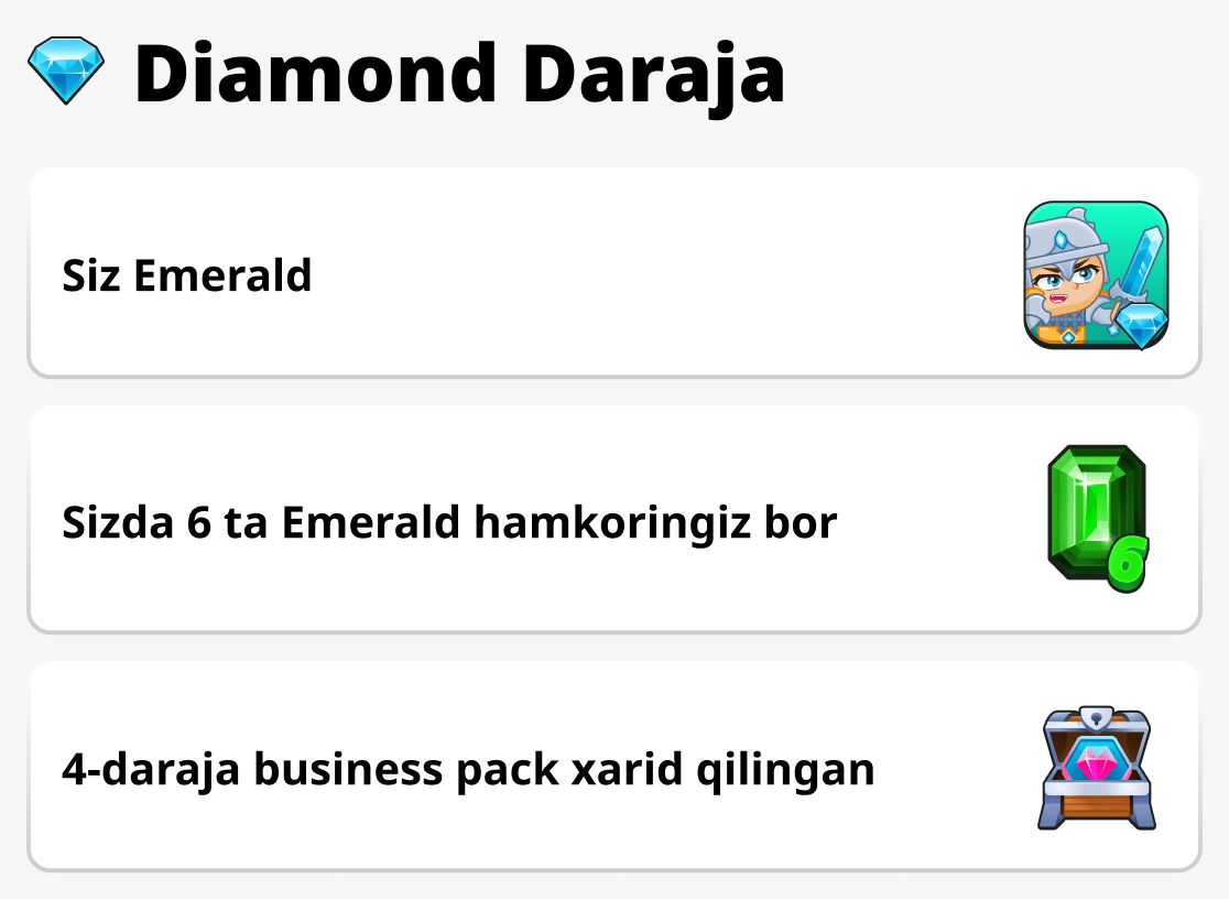 Как diamond даражасини олиш мумкин
