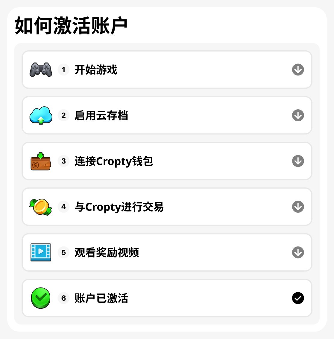 如何激活账户