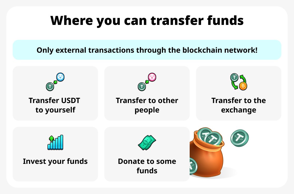 Where to transfer