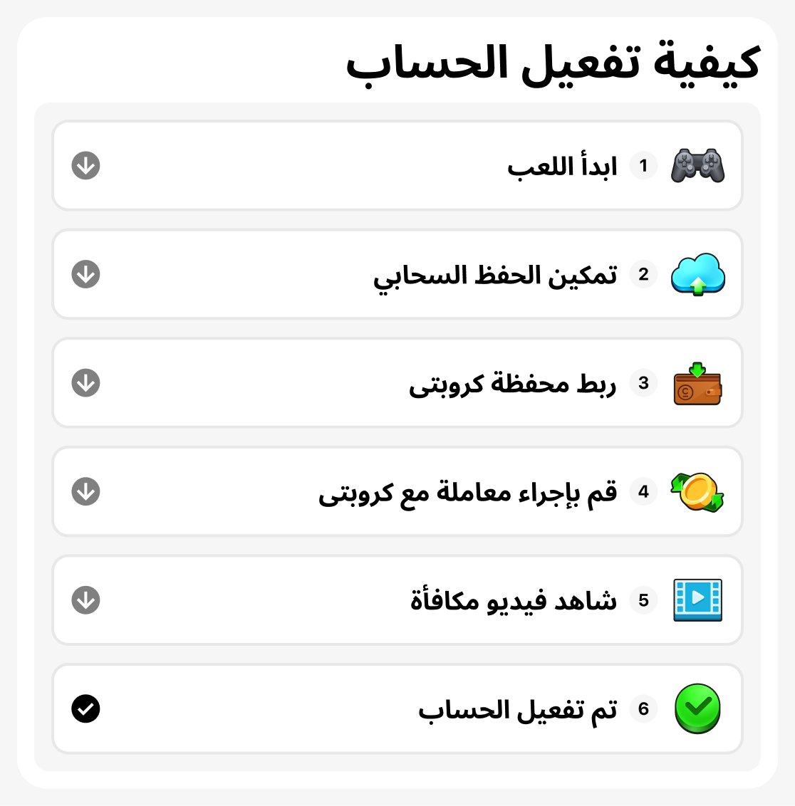 كيفية التفعيل