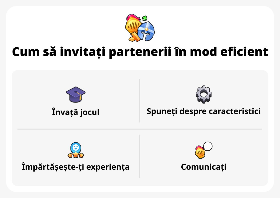 Cum să inviți parteneri în mod eficient