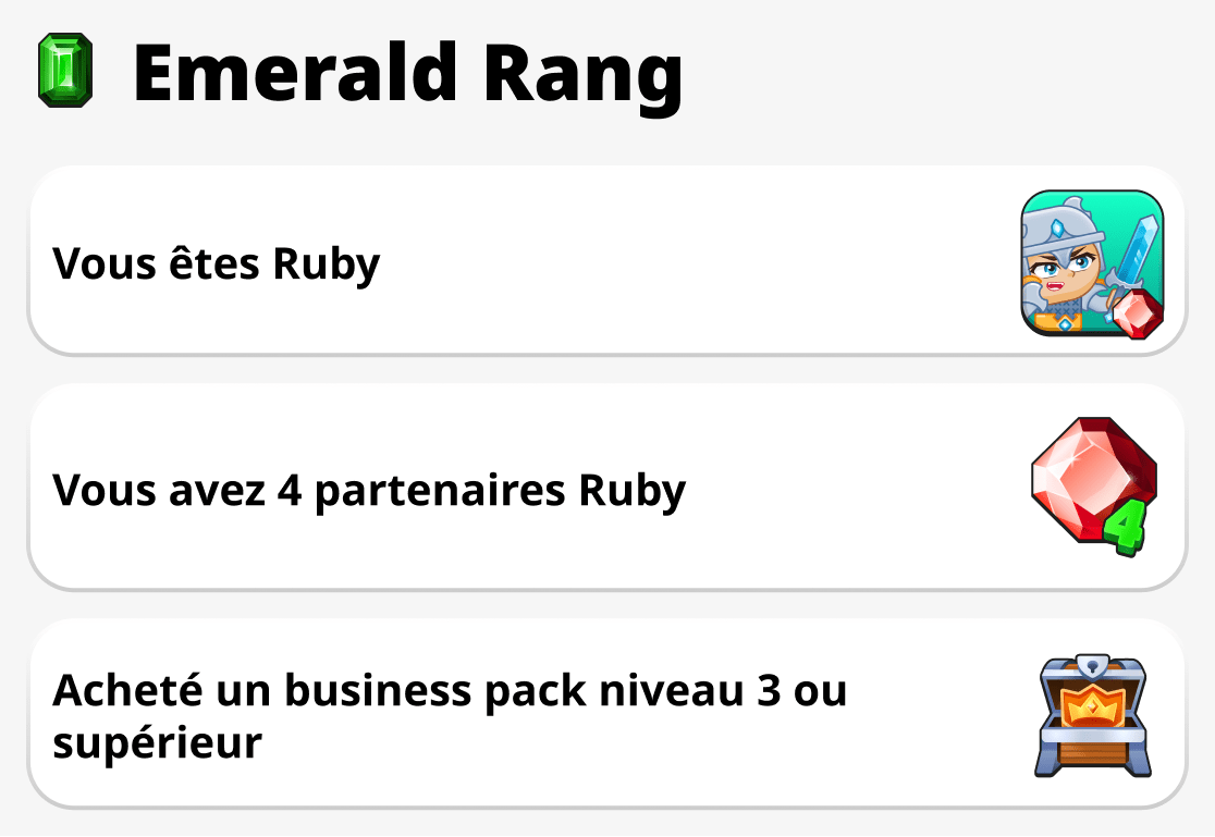 Comment obtenir le rang Émeraude