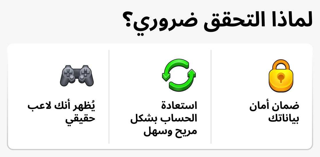 لماذا يُعد التحقق ضروريًا؟