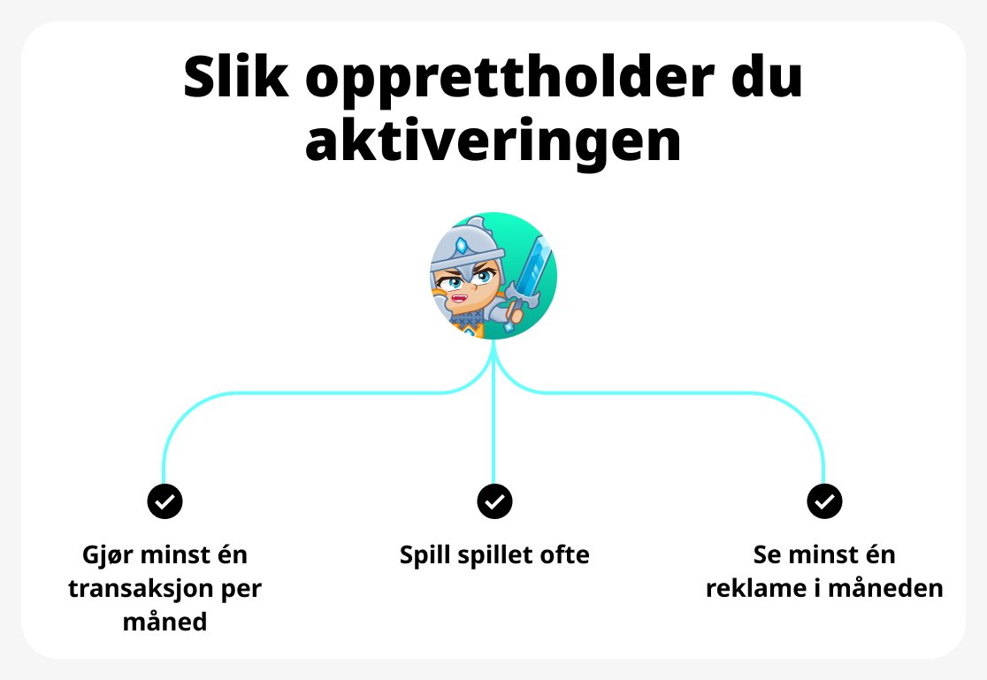Hvordan opprettholde aktiveringen