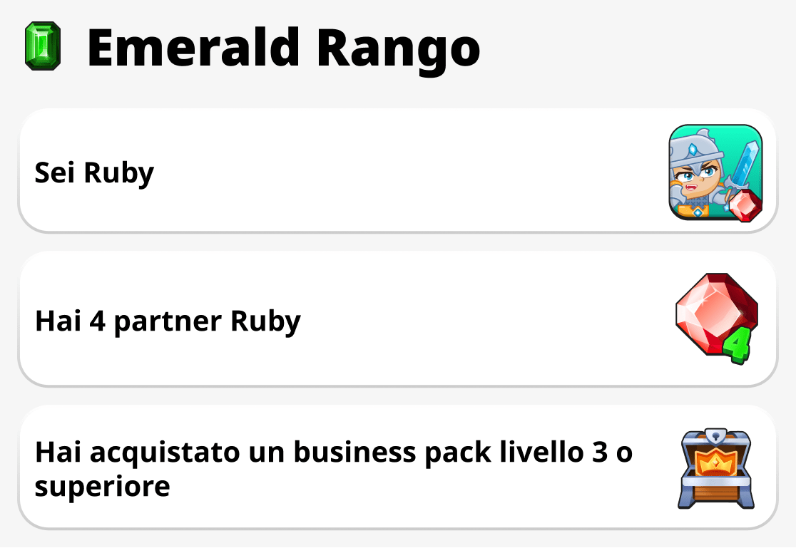 Come ottenere il rango smeraldo