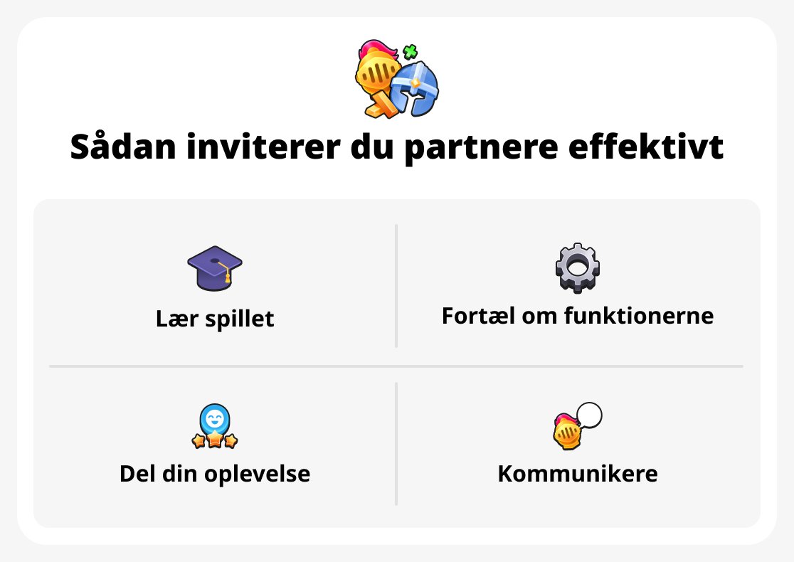 Sådan inviterer du partnere effektivt