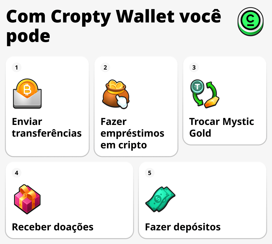 Com a Cropty Wallet, você pode