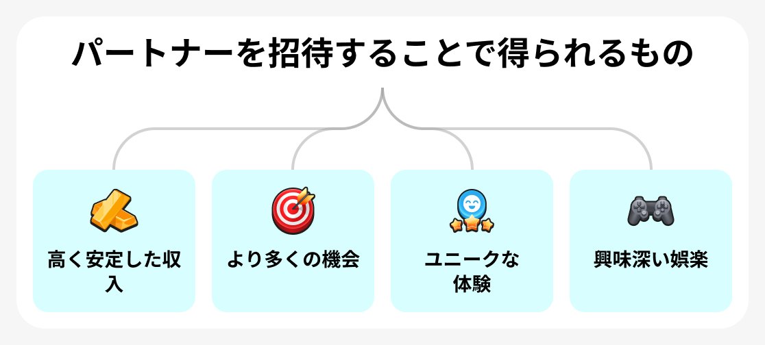 メリット