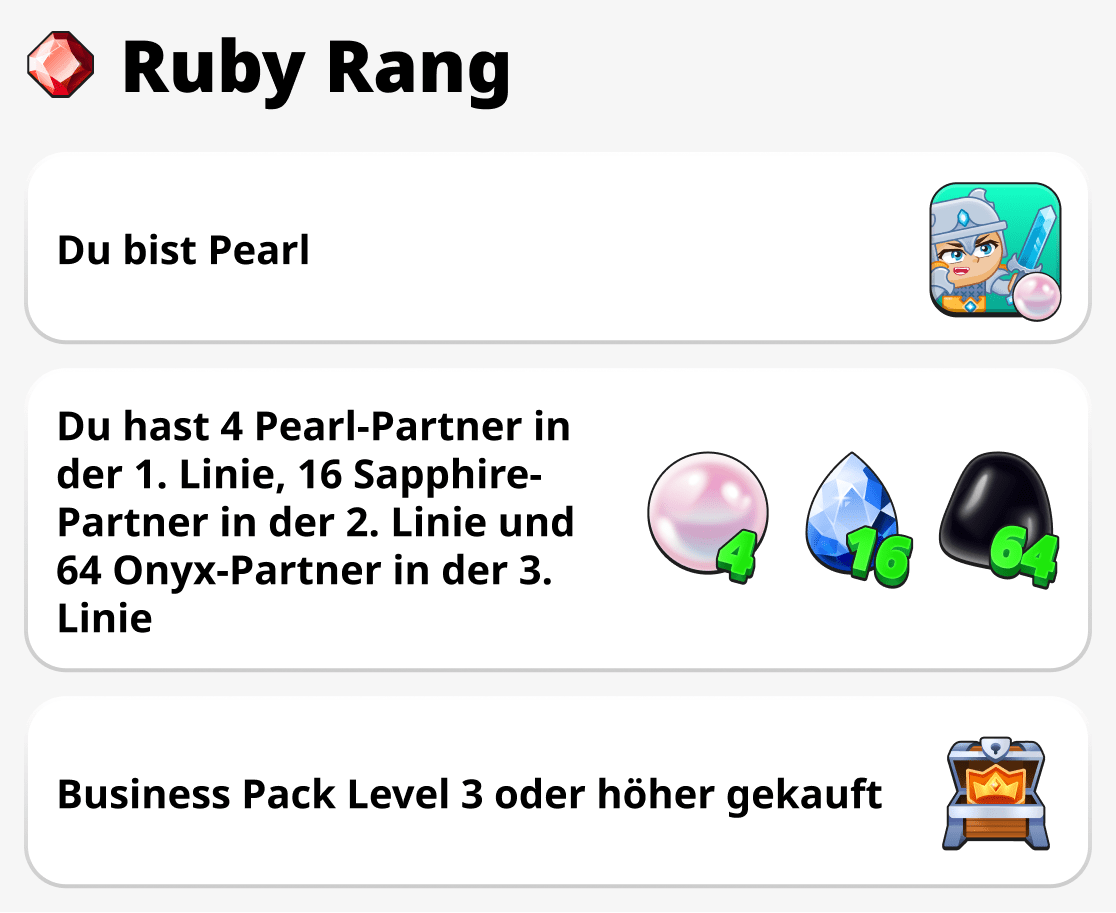 Wie man den Ruby-Rang erhält