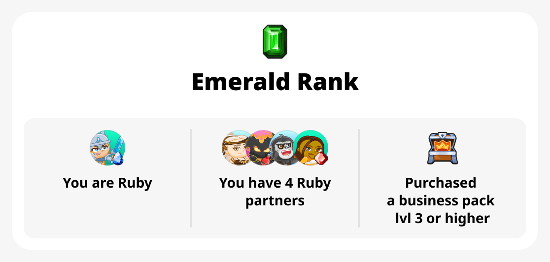 How to get emerald rank


