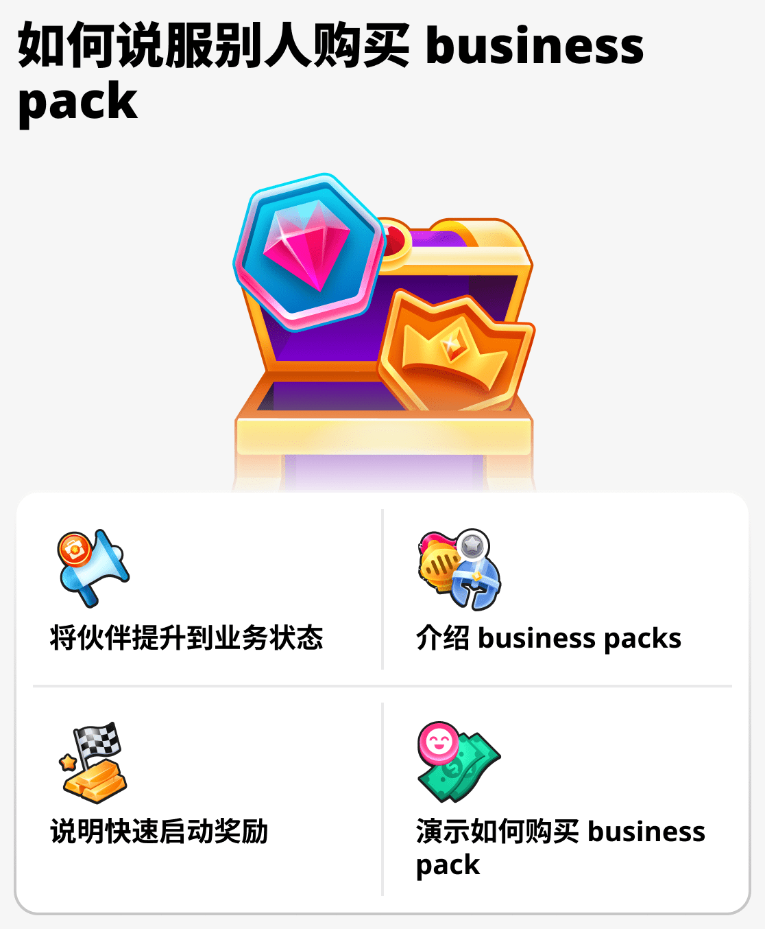 如何说服别人购买商务套装