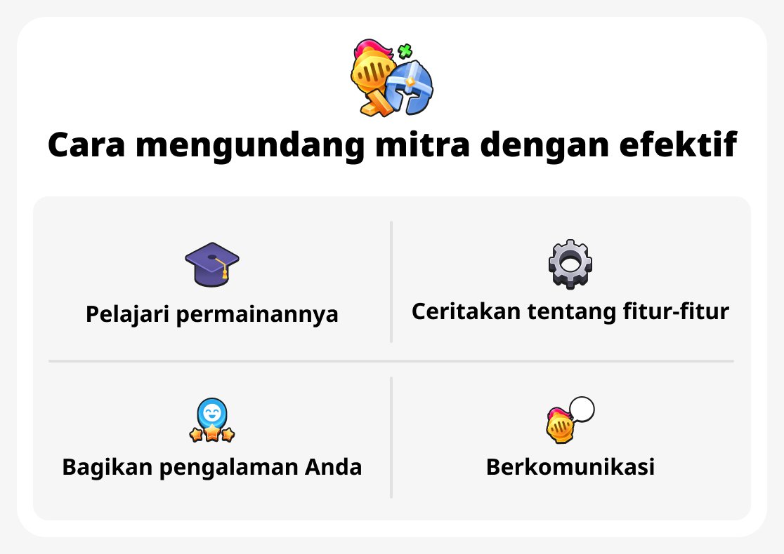 Cara mengundang mitra secara efektif