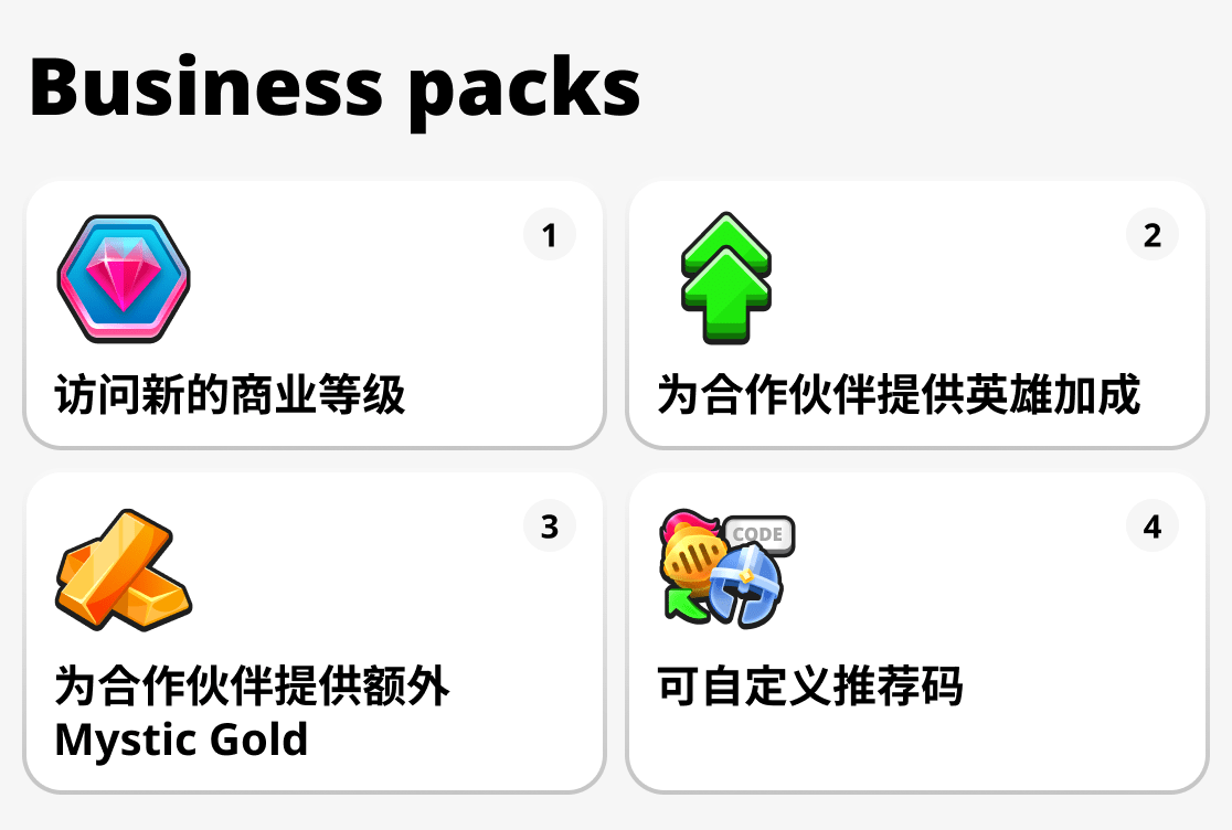 商务套餐提供什么？