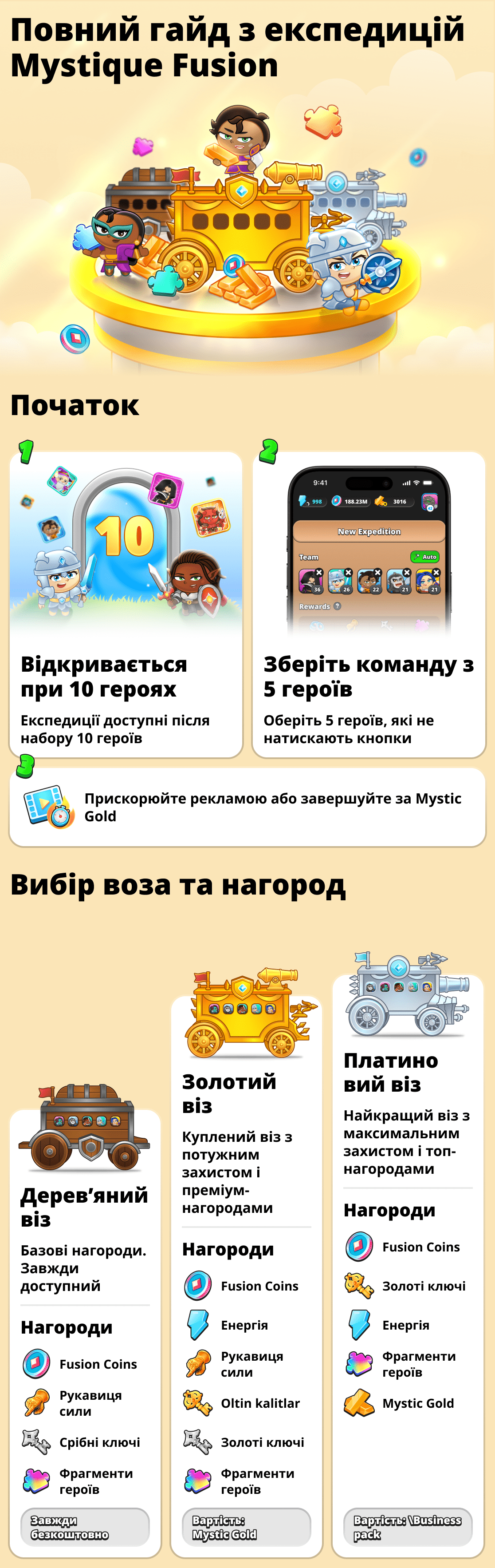 Ігрові експедиції