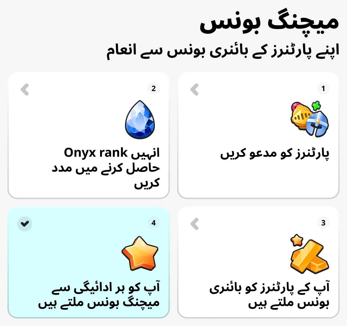 آمدنی کی ترقی کا چارٹ