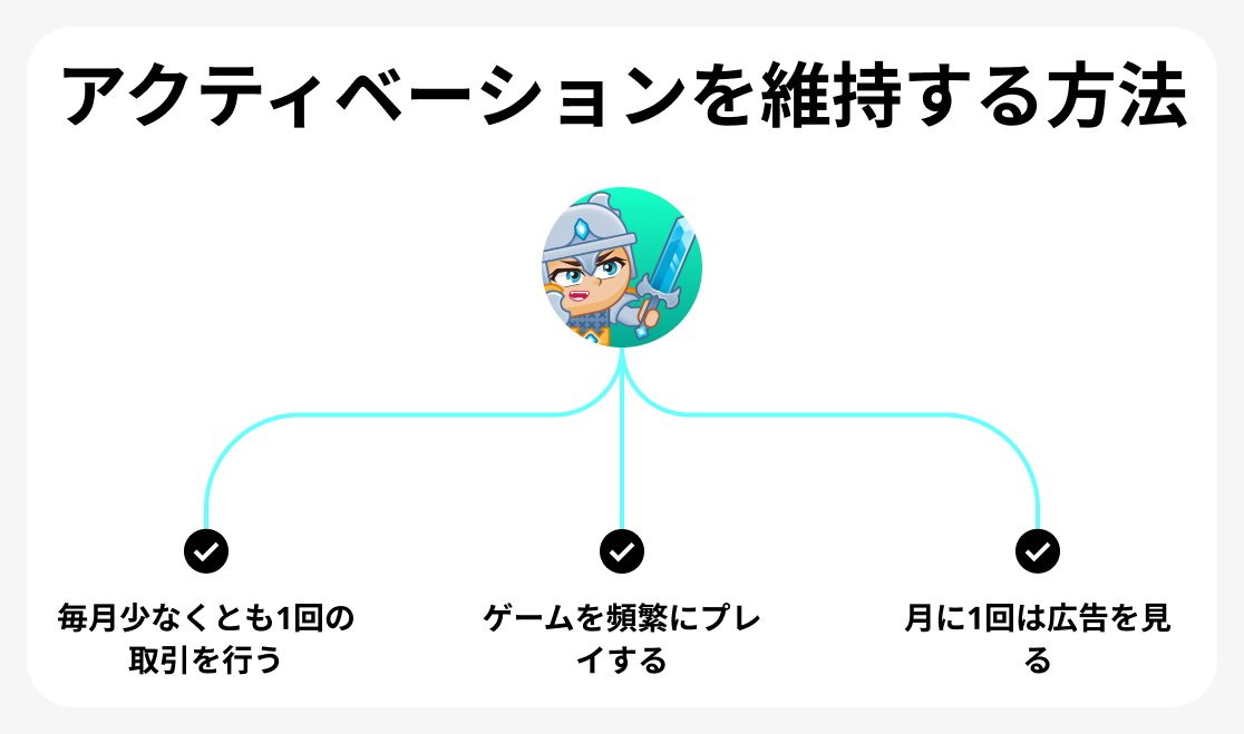 アクティベーションを維持する方法