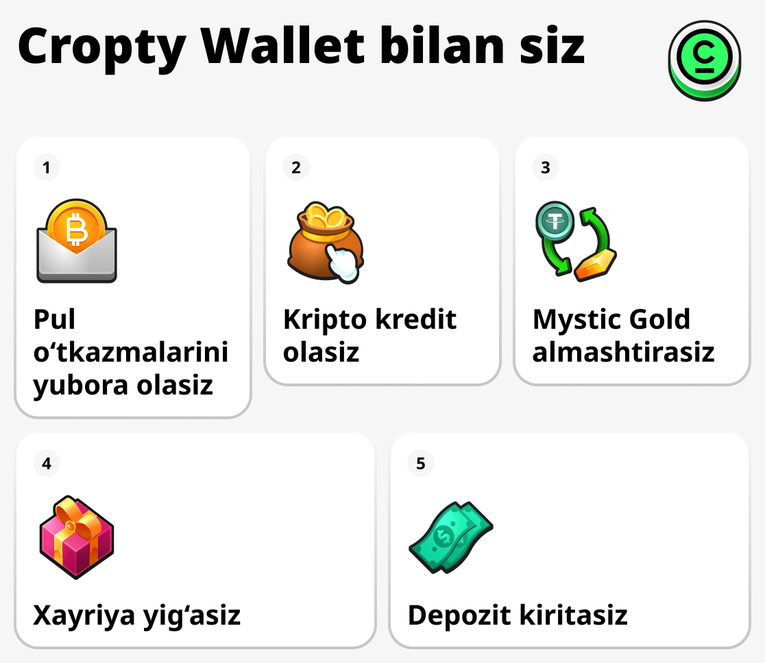 Кропти Wallet билан сиз қила оласиз