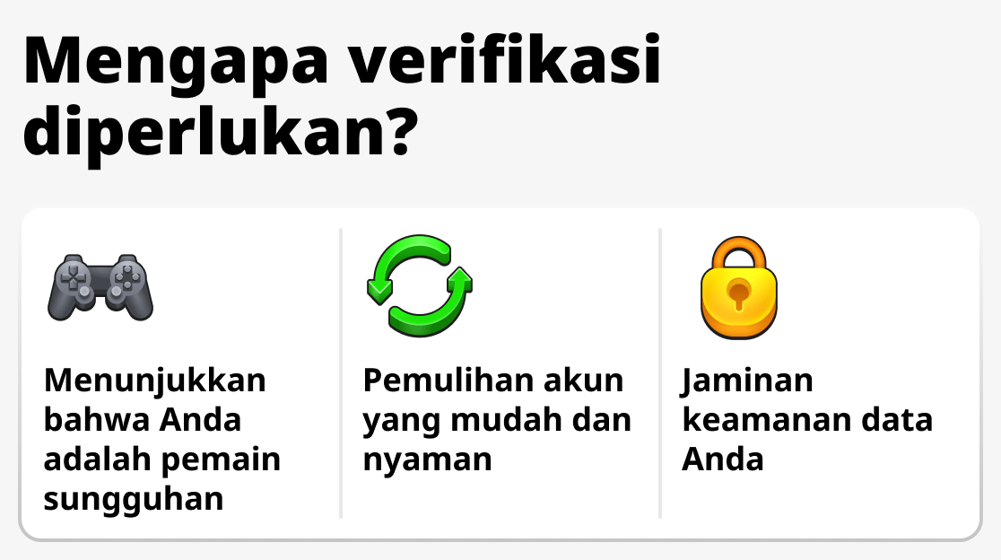 Mengapa verifikasi diperlukan