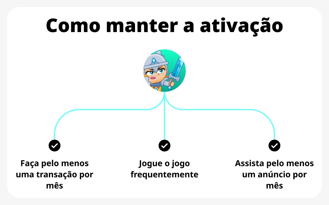 Como manter a ativação