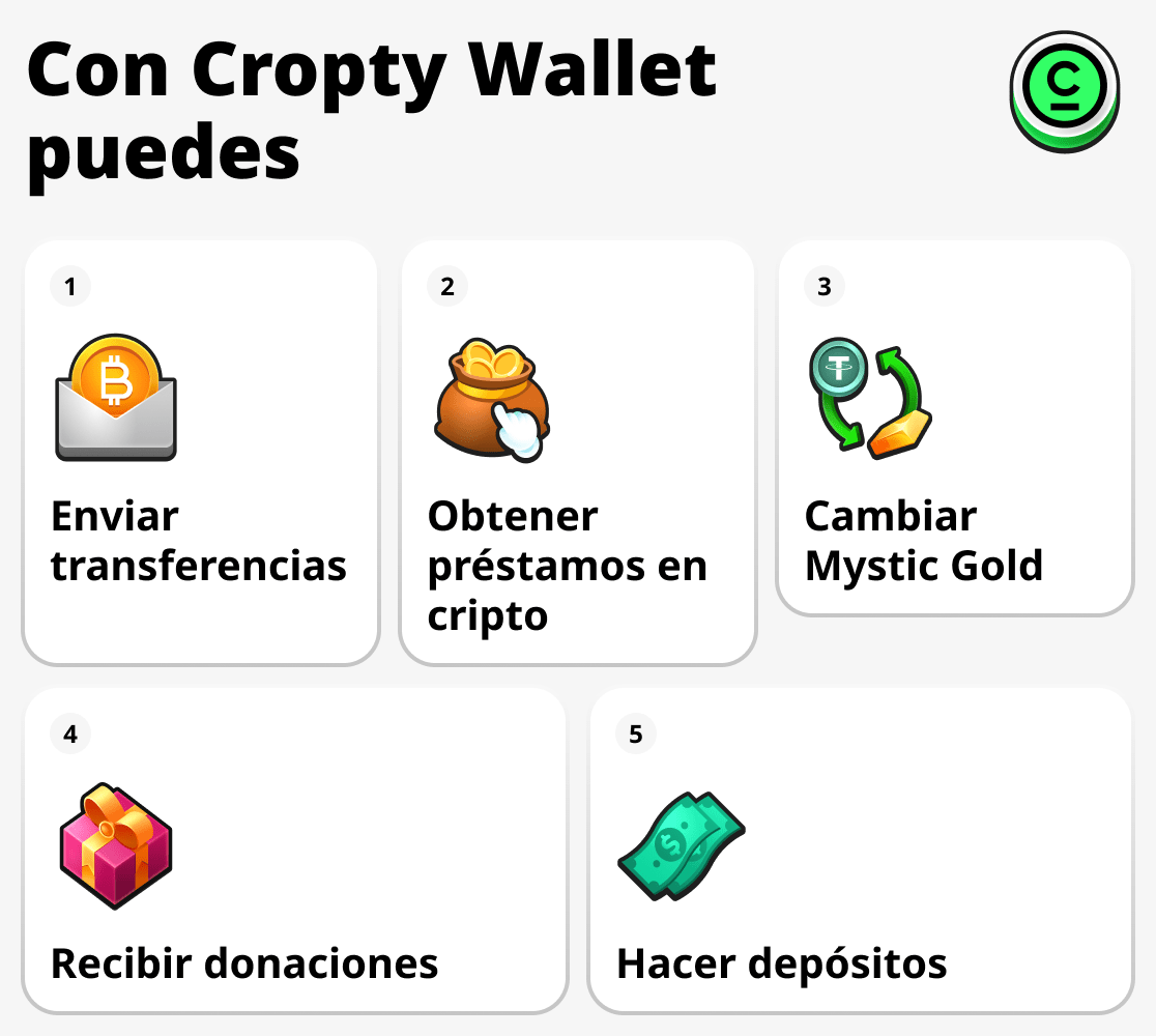 Con Cropty Wallet puedes