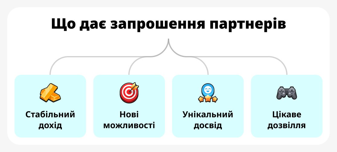 Переваги