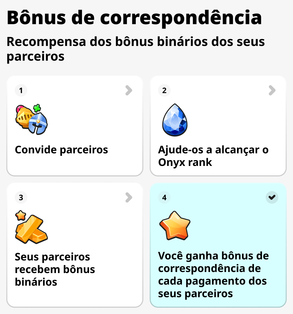 Bônus de correspondência