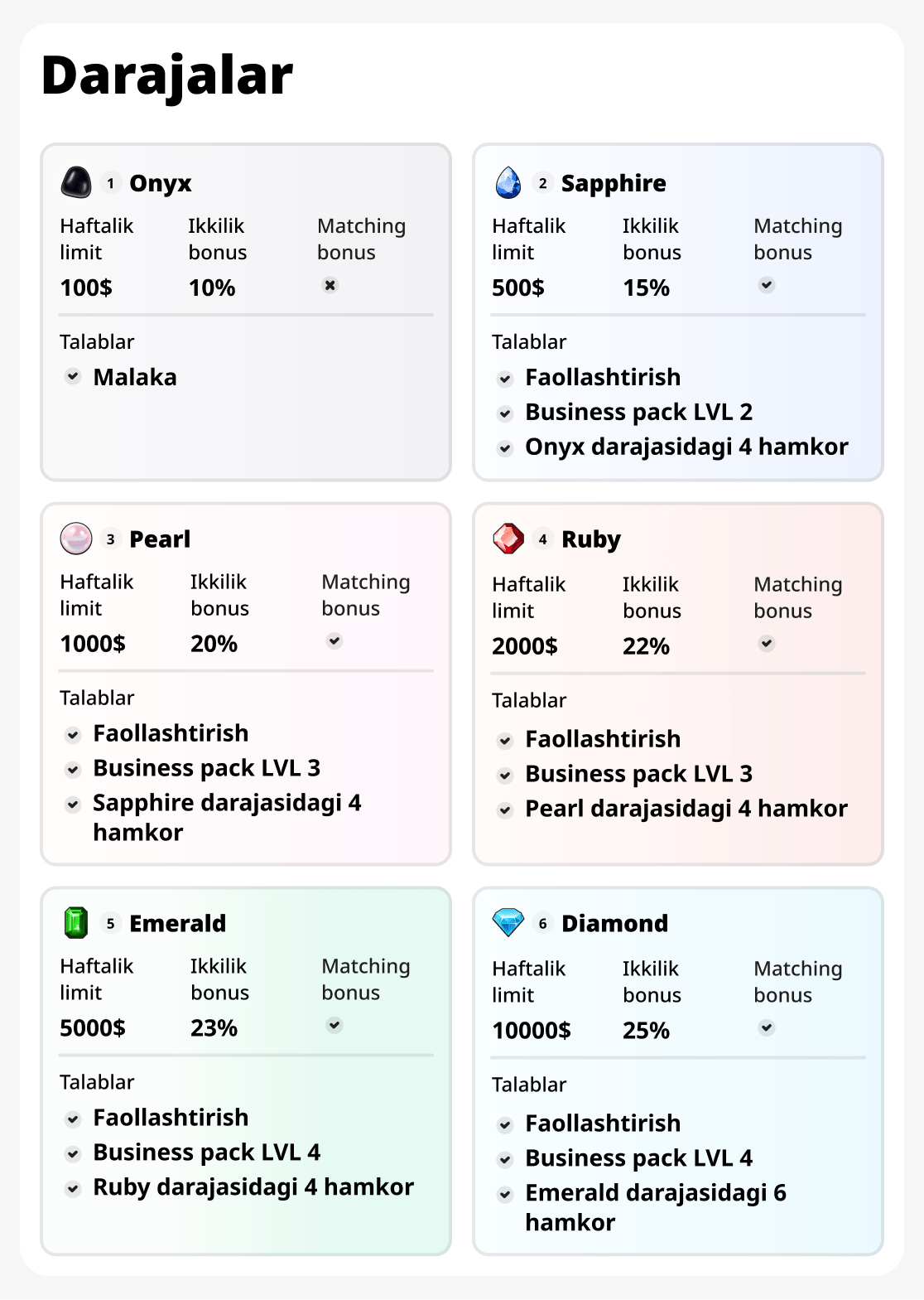 Чекловар ва ранглар