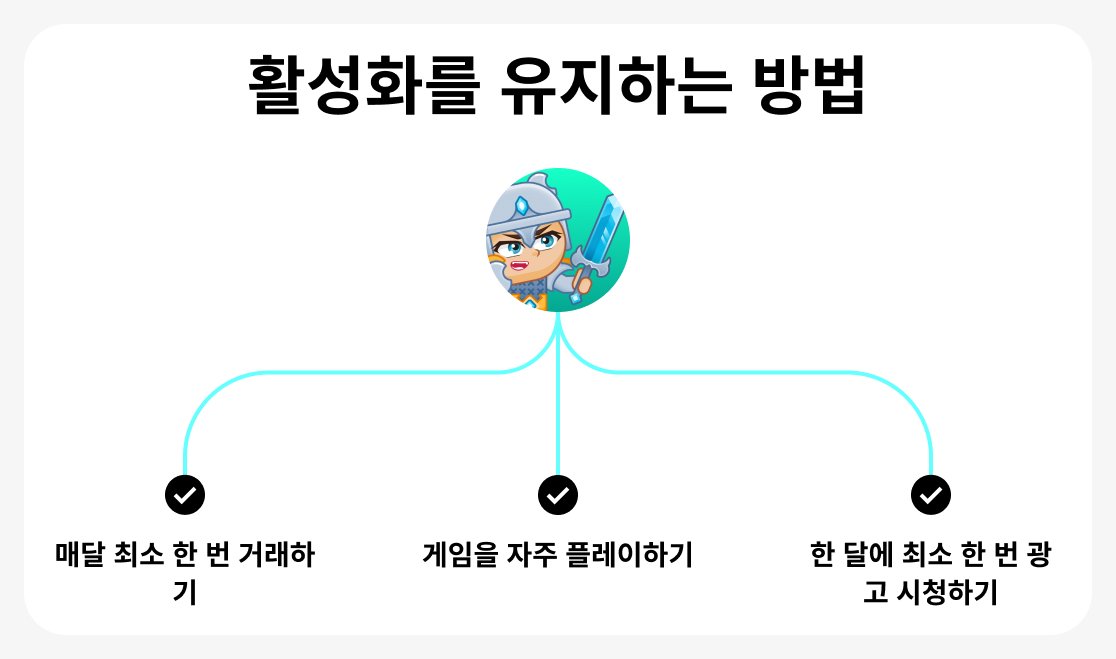 활성 유지 방법